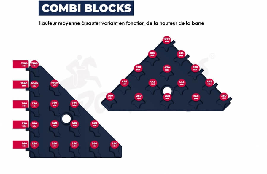 Photo produit Blocs obstacles CSO