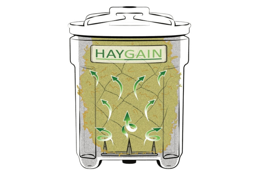 Photo produit Haygain Nuveq Simply steam